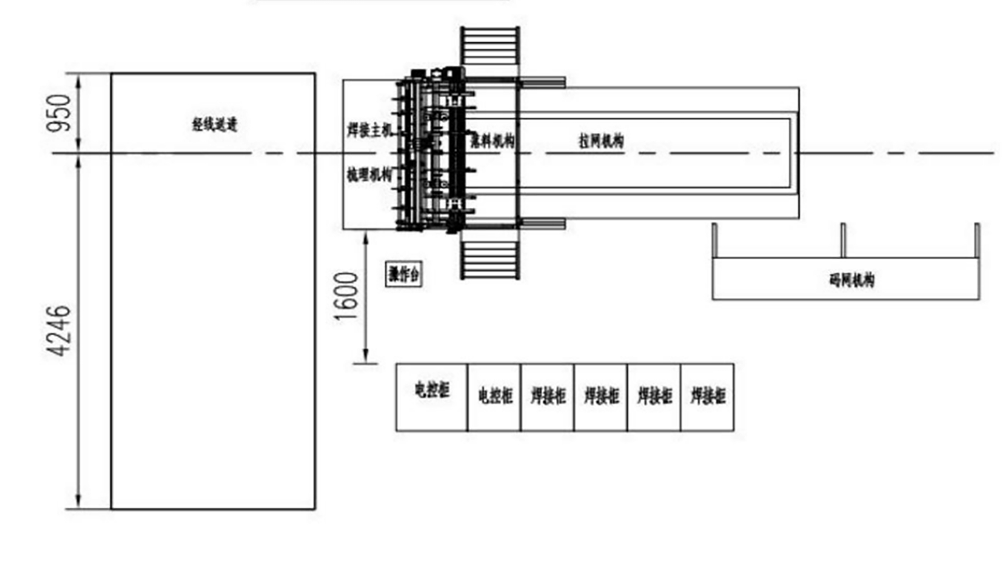 Cable Tray Wire Mesh Welding Machine